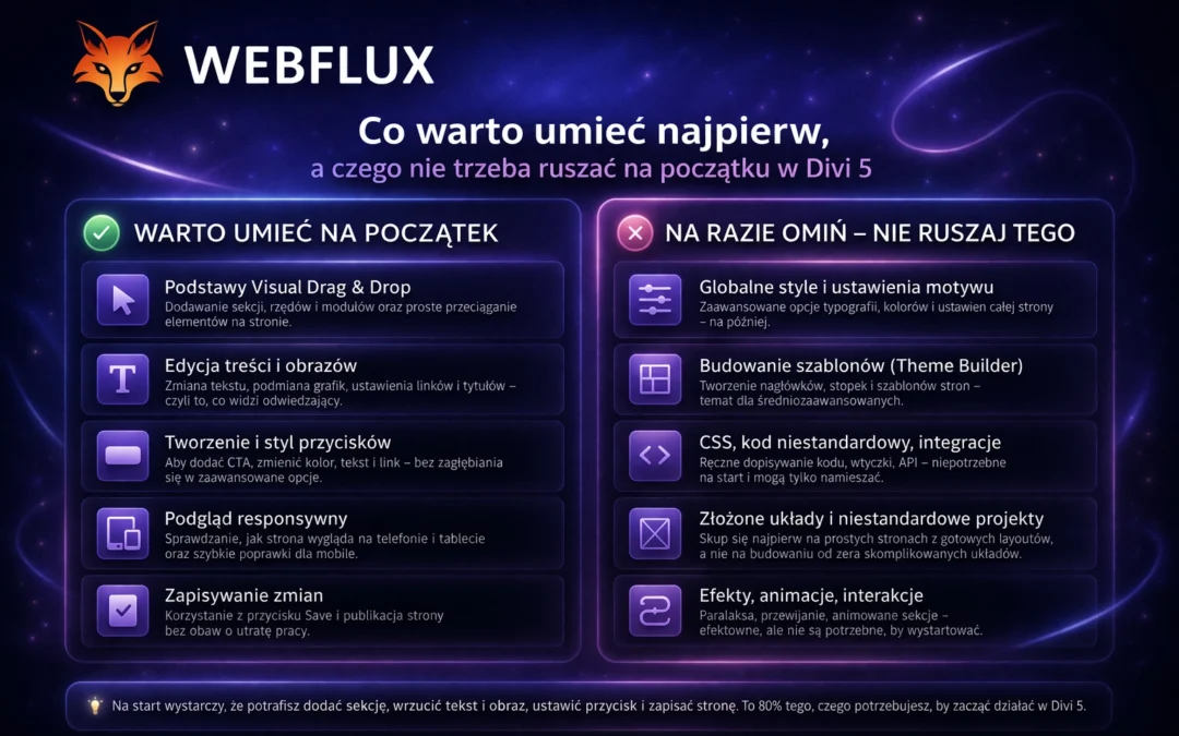 Co warto umieć najpierw, a czego nie trzeba ruszać na początku w Divi 5