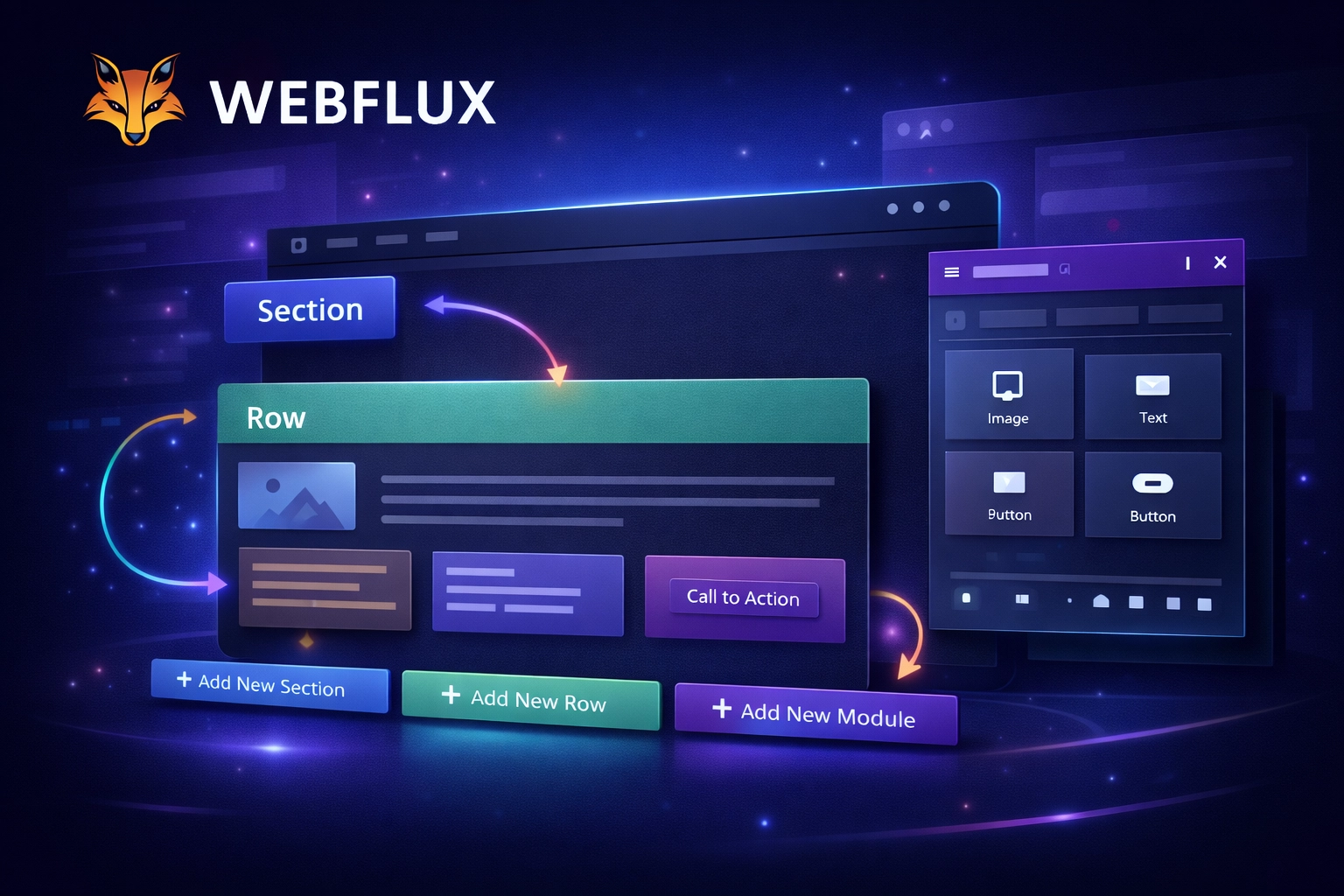 Jak działa Divi Builder w praktyce — sekcje, rzędy i moduły bez chaosu