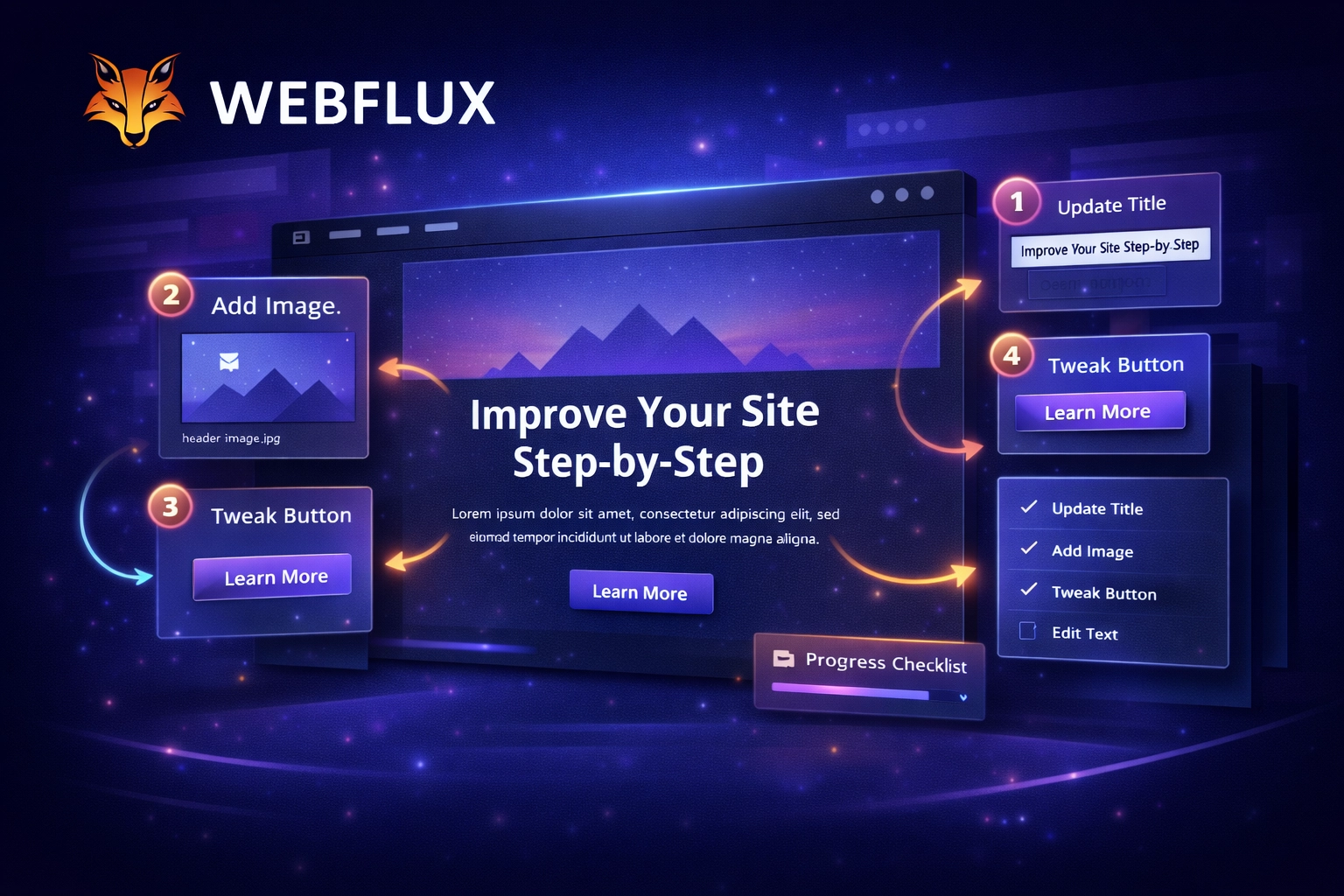 Jak poprawiać stronę w Divi 5 krok po kroku, zamiast przebudowywać wszystko naraz