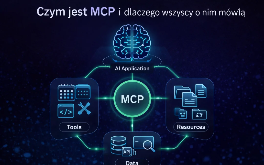 Czym jest MCP i dlaczego wszyscy o nim mówią