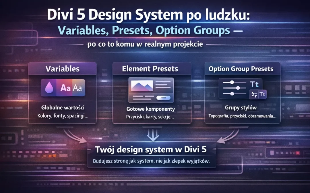 Divi 5 Design System po ludzku: Variables, Presets, Option Groups — po co to komu w realnym projekcie