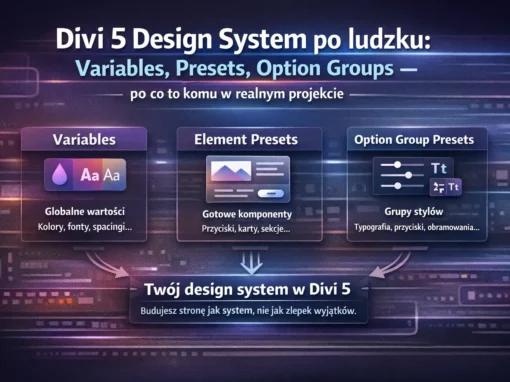 Divi 5 Design System po ludzku: Variables, Presets, Option Groups — po co to komu w realnym projekcie