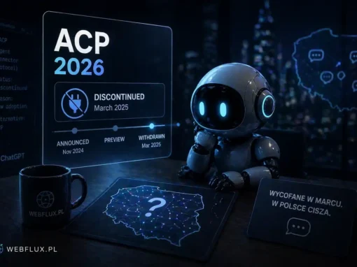 ACP w 2026 — co OpenAI wycofało w marcu i dlaczego polski internet jeszcze tego nie zauważył
