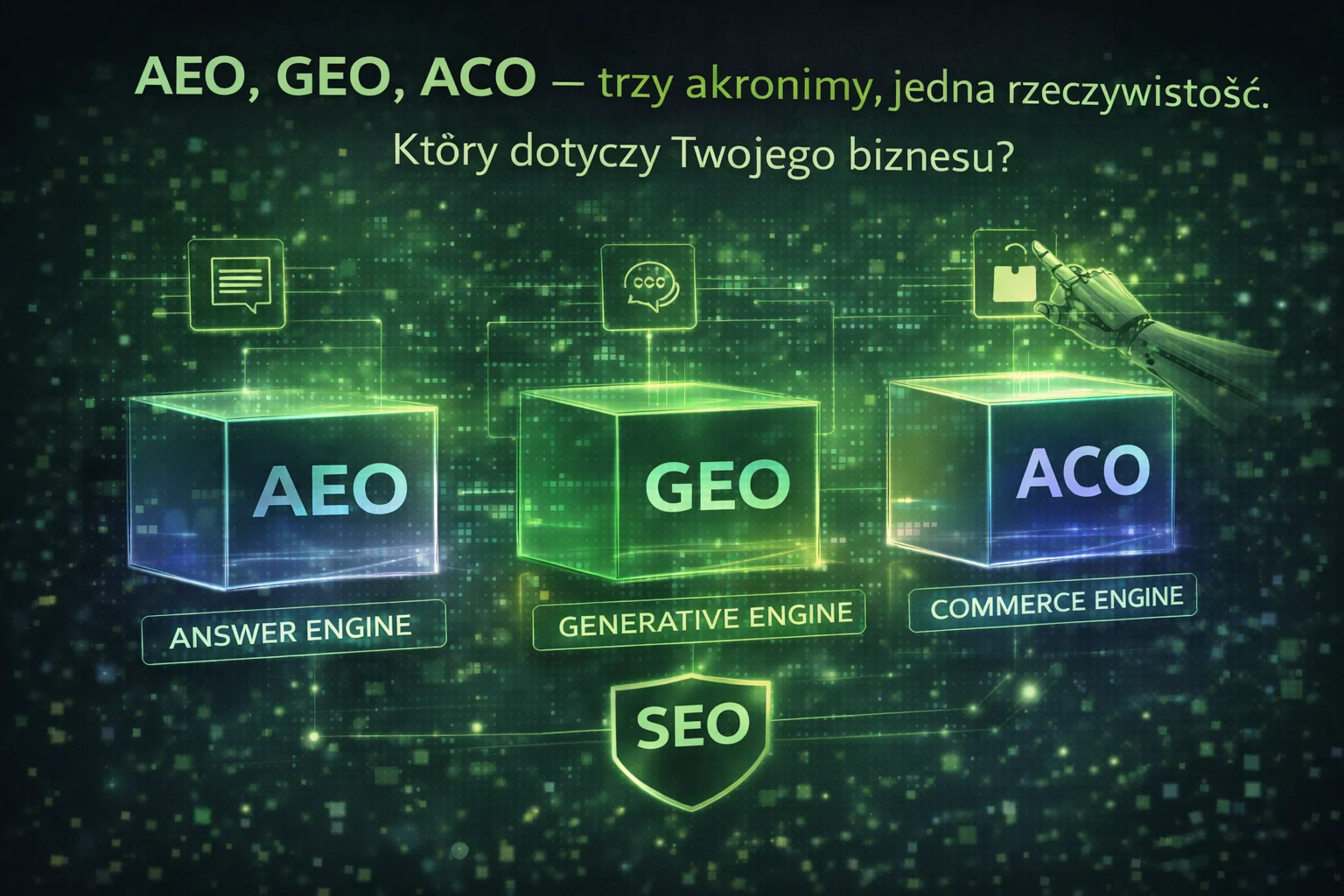 AEO, GEO, ACO — trzy akronimy, jedna rzeczywistość. Który dotyczy Twojego biznesu?