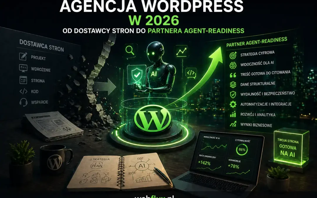 Agencja WordPress w 2026 — od dostawcy stron do partnera agent-readiness