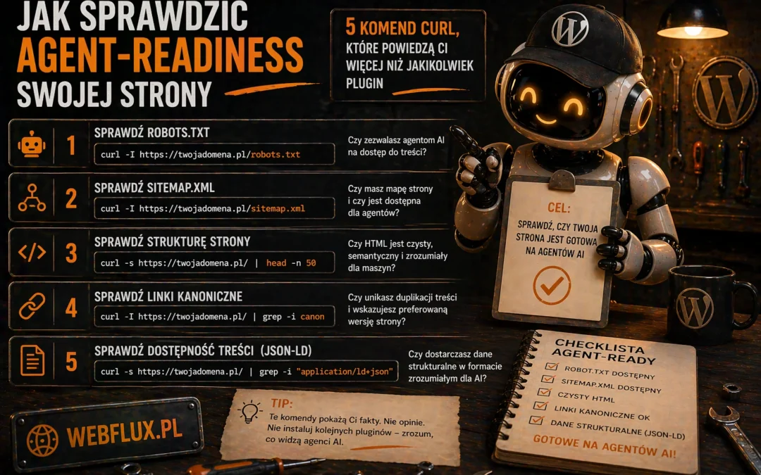 Jak sprawdzić agent-readiness swojej strony — 5 komend curl które powiedzą Ci więcej niż jakikolwiek plugin