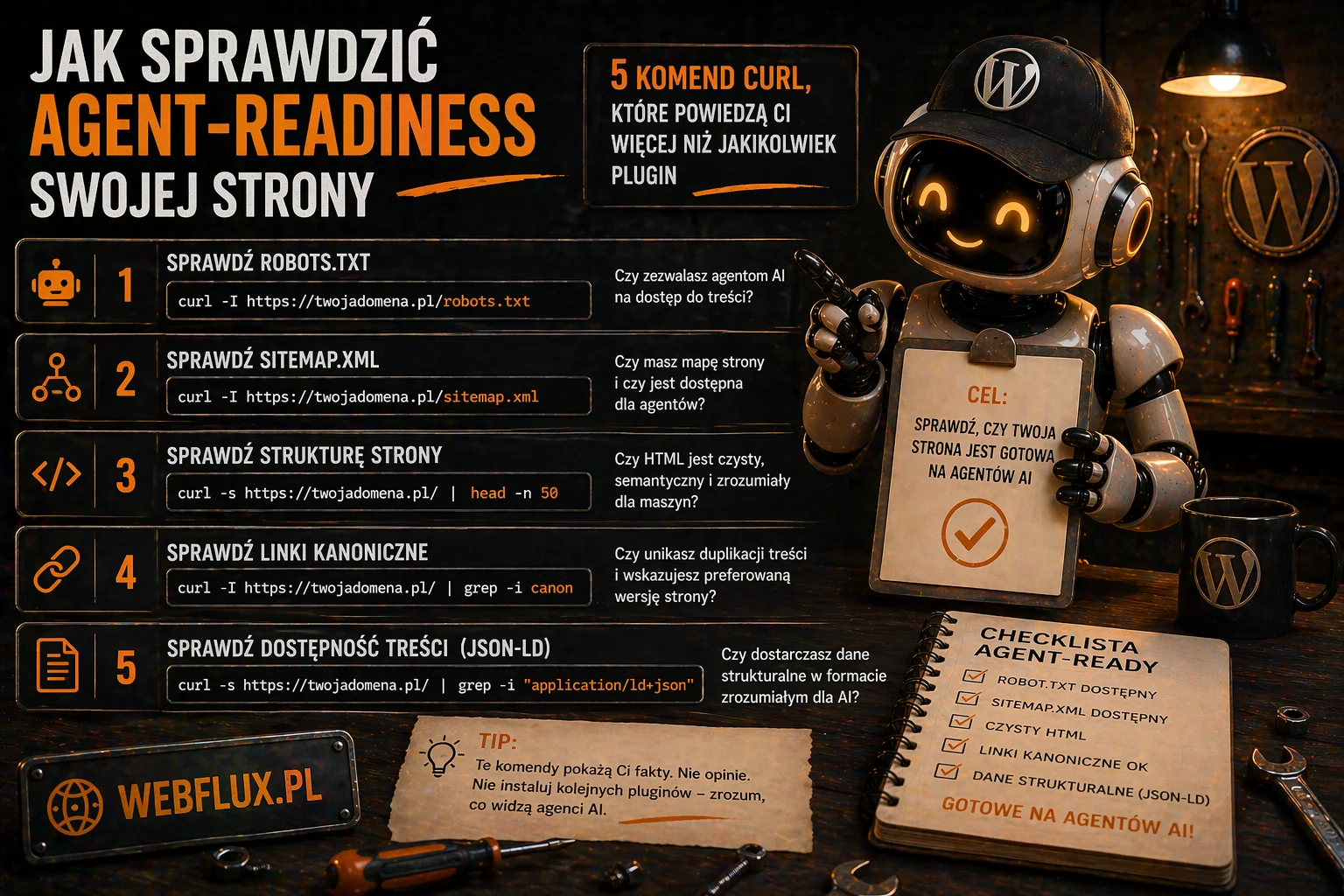 Jak sprawdzić agent-readiness swojej strony — 5 komend curl które powiedzą Ci więcej niż jakikolwiek plugin