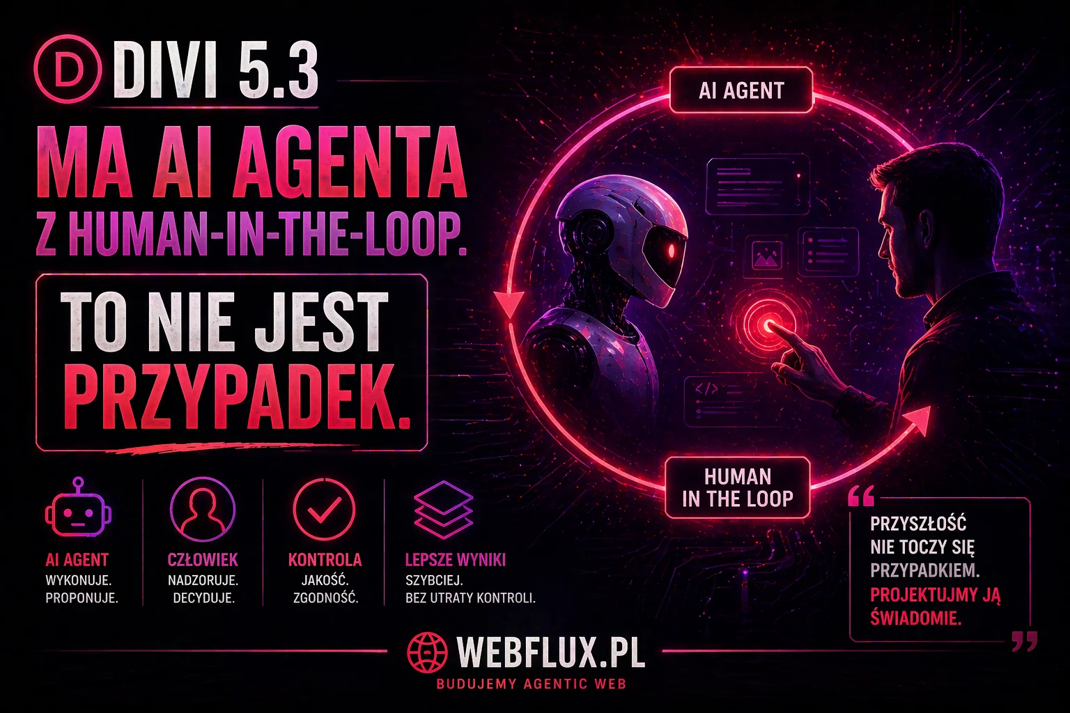 Wczoraj Elegant Themes wypuścił Divi 5.3. 69 poprawek, nowy moduł Contact Form 7, lepsze formularze, zagnieżdżone presety. Standardowy changelog który większość użytkowników Divi przeczyta pobieżnie i zamknie.