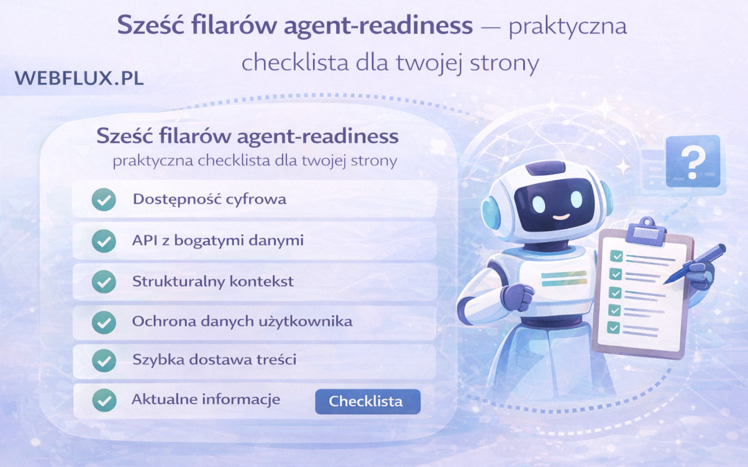 Sześć filarów agent-readiness — praktyczna checklista dla twojej strony