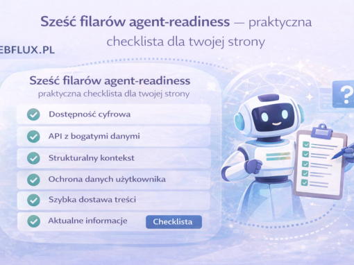 Sześć filarów agent-readiness — praktyczna checklista dla twojej strony