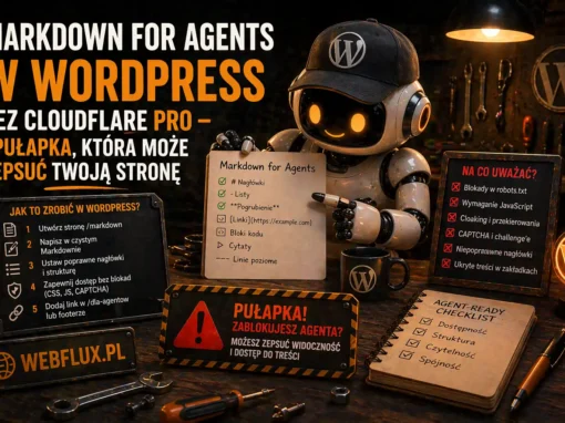Markdown for Agents w WordPress bez Cloudflare Pro — i pułapka która może zepsuć Twoją stronę