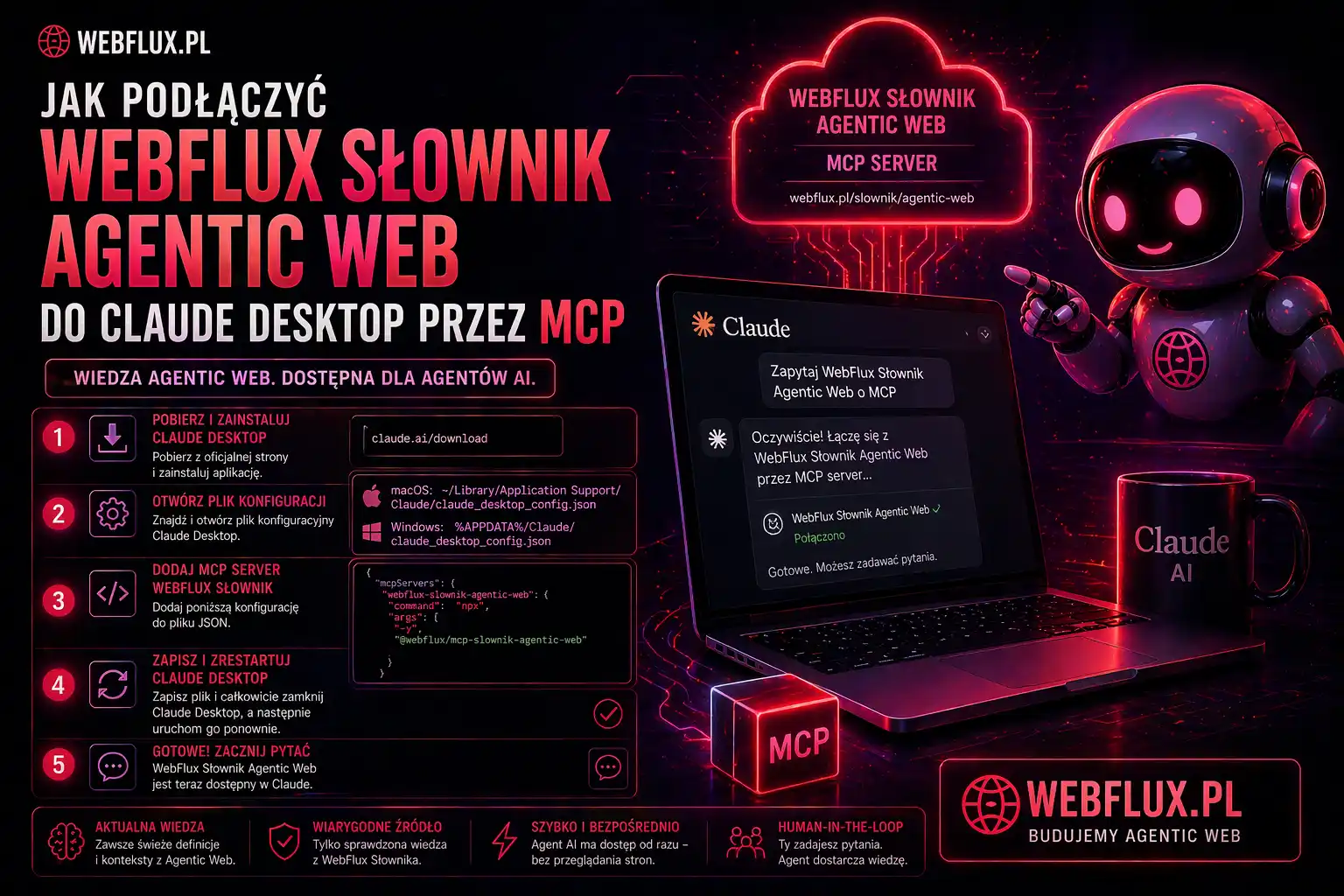 Connector w Claude.ai to graficzny interfejs do podłączania zewnętrznych usług i narzędzi bezpośrednio do modelu. Klikasz, autoryzujesz, i Claude ma dostęp do Twojego Google Drive, Gmail, kalendarza, Slacka, GitHub, Jiry — albo do Twojego własnego narzędzia jeśli je wystawiłeś jako serwer MCP.