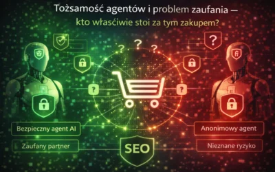 Tożsamość agentów i problem zaufania — kto właściwie stoi za tym zakupem?