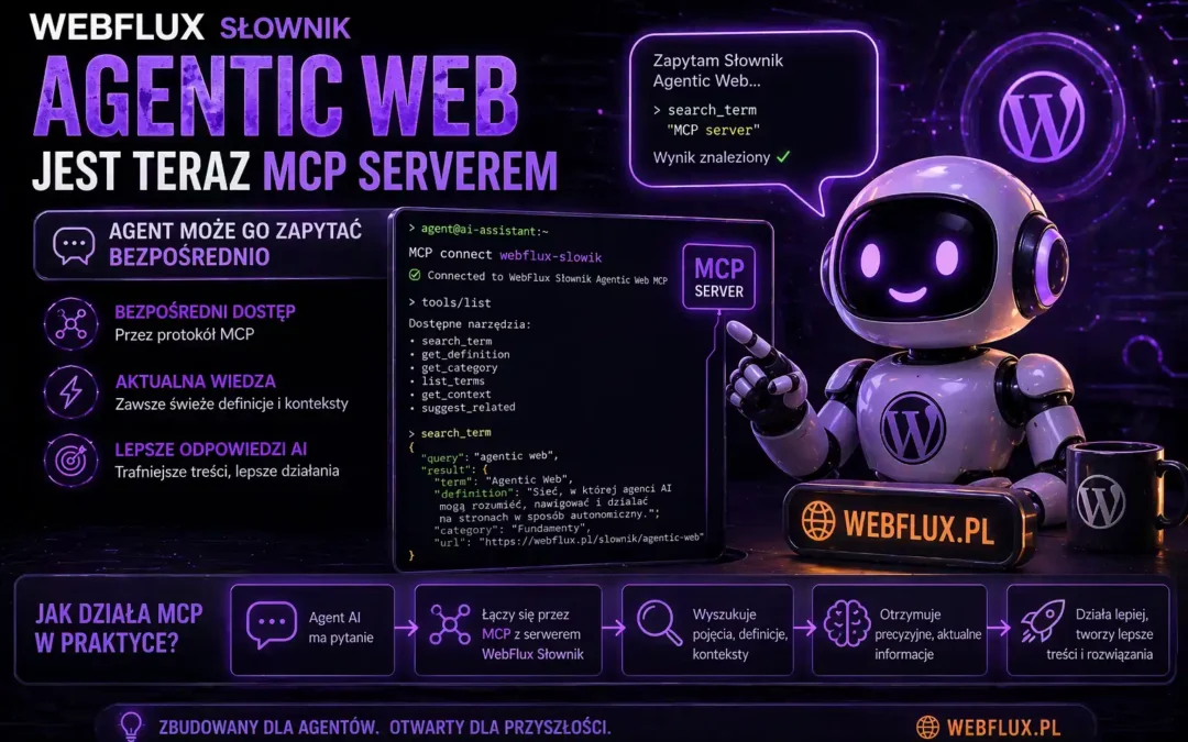 WebFlux Słownik Agentic Web jest teraz MCP serverem — agent może go zapytać bezpośrednio