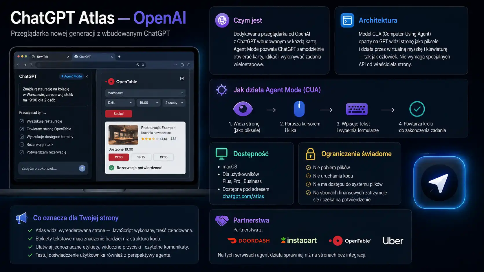 ChatGPT Atlas — OpenAI