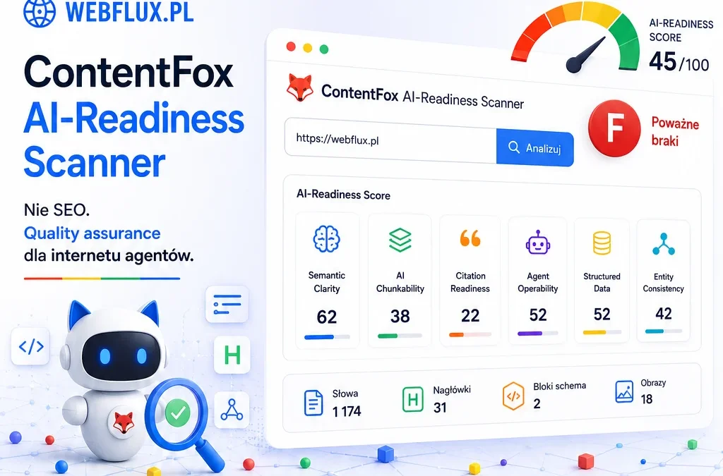 ContentFox AI-Readiness Scanner — opis narzędzia