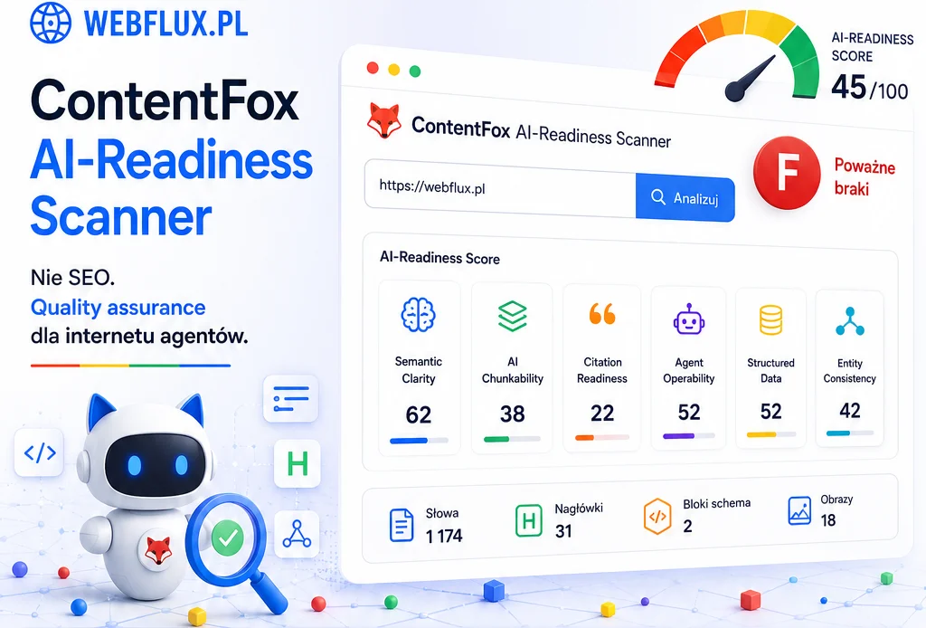 ContentFox AI-Readiness Scanner — opis narzędzia