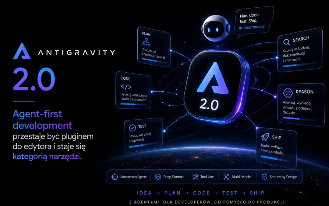 Antigravity 2.0 — kiedy agent-first development przestaje być pluginem do edytora i staje się kategorią narzędzi