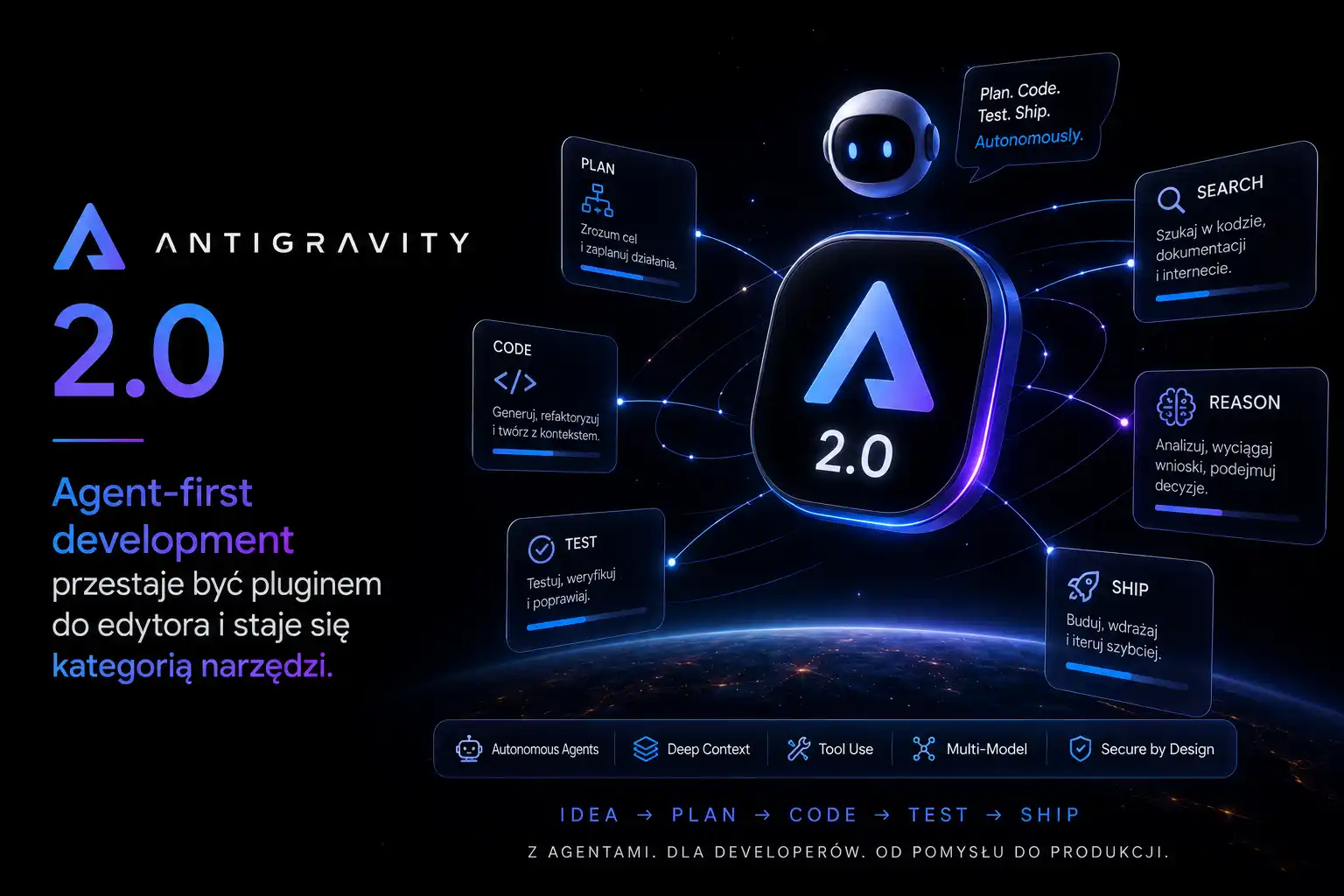 Antigravity 2.0 — kiedy agent-first development przestaje być pluginem do edytora i staje się kategorią narzędzi