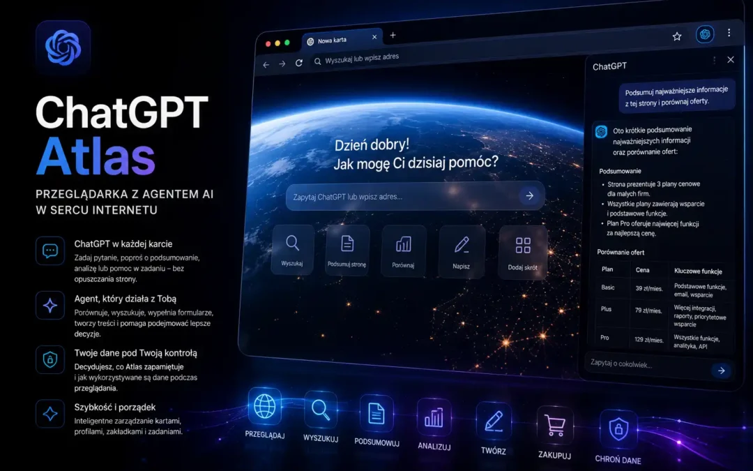ChatGPT Atlas — opis narzędzia