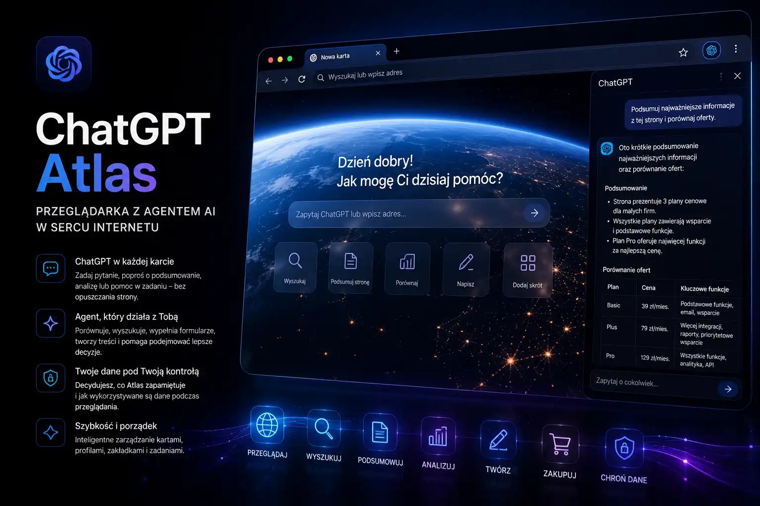 ChatGPT Atlas — opis narzędzia