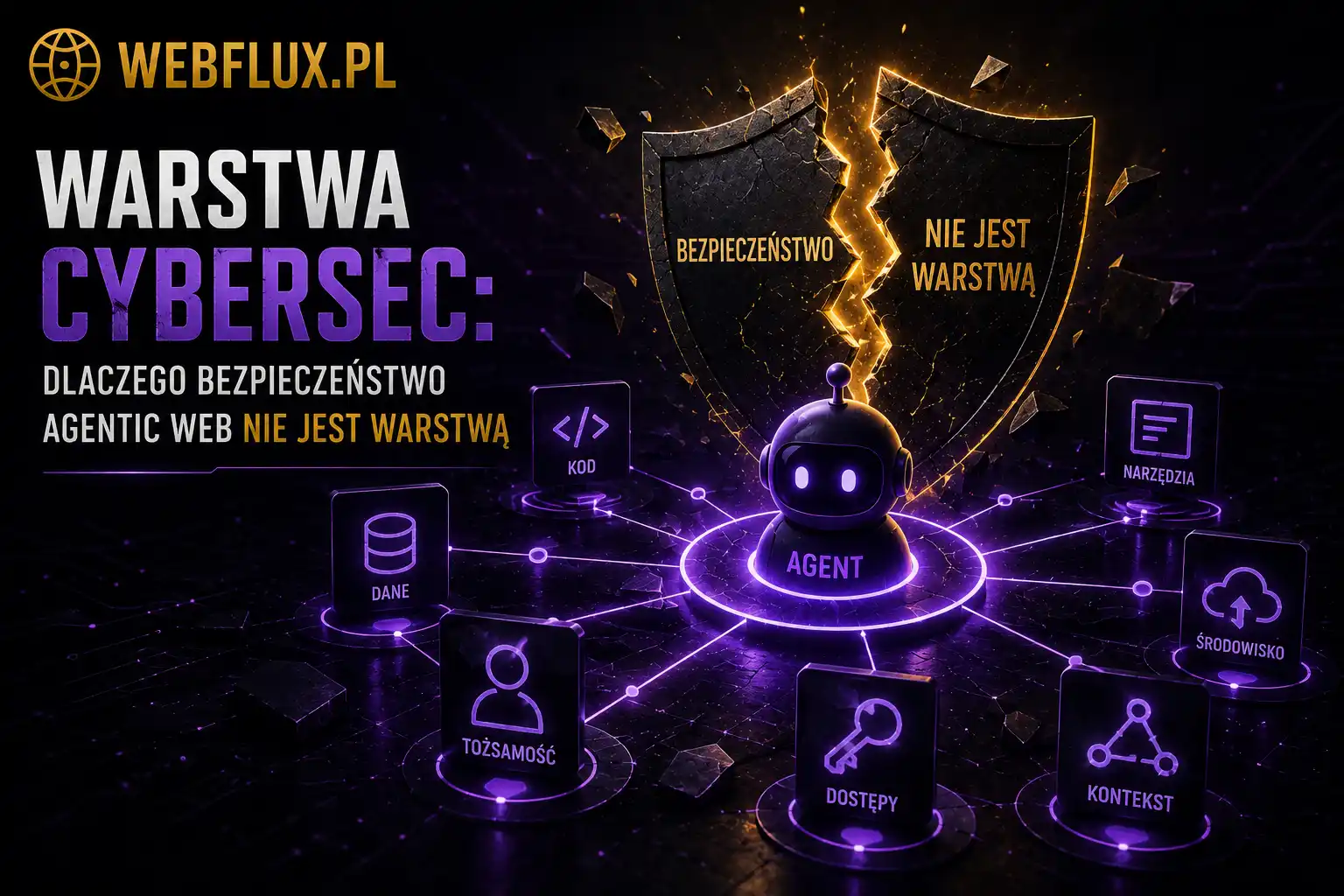 Warstwa Cybersec: dlaczego bezpieczeństwo Agentic Web nie jest warstwą