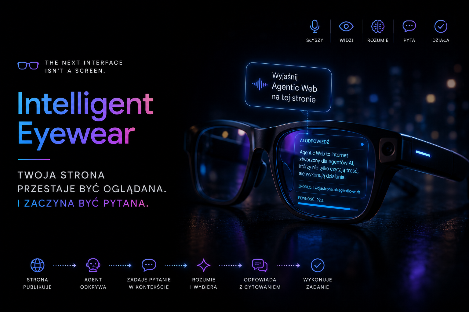 Intelligent Eyewear — kiedy twoja strona przestaje być oglądana i zaczyna być pytana