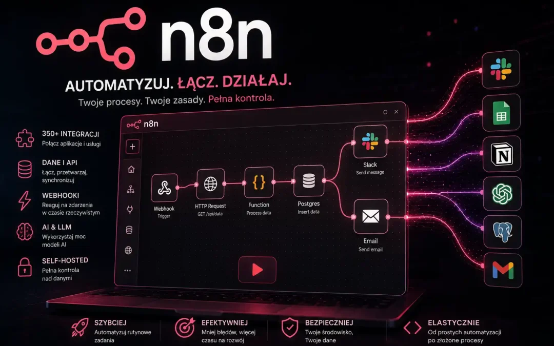 n8n — opis narzędzia