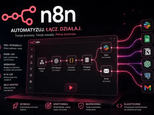 n8n — opis narzędzia