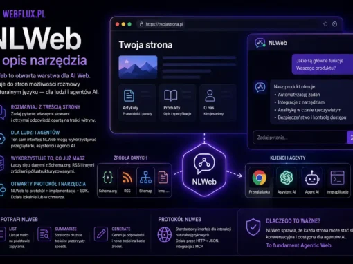 NLWeb — opis narzędzia