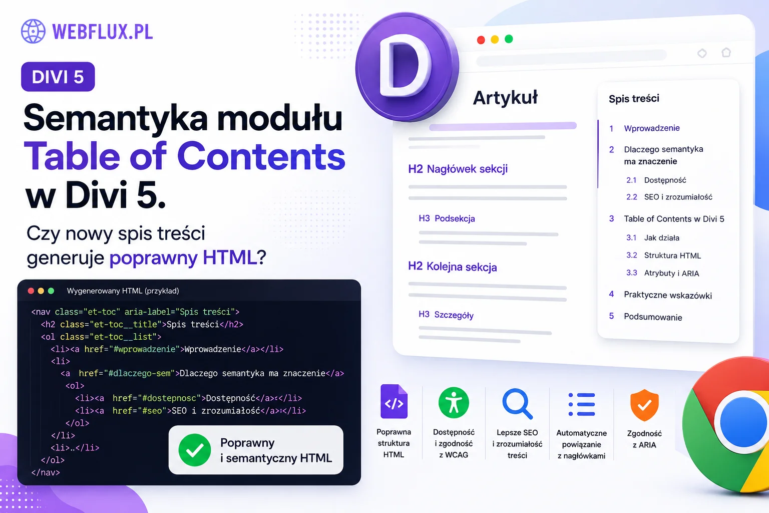Semantyka modułu Table of Contents w Divi 5. Czy nowy spis treści generuje poprawny HTML?