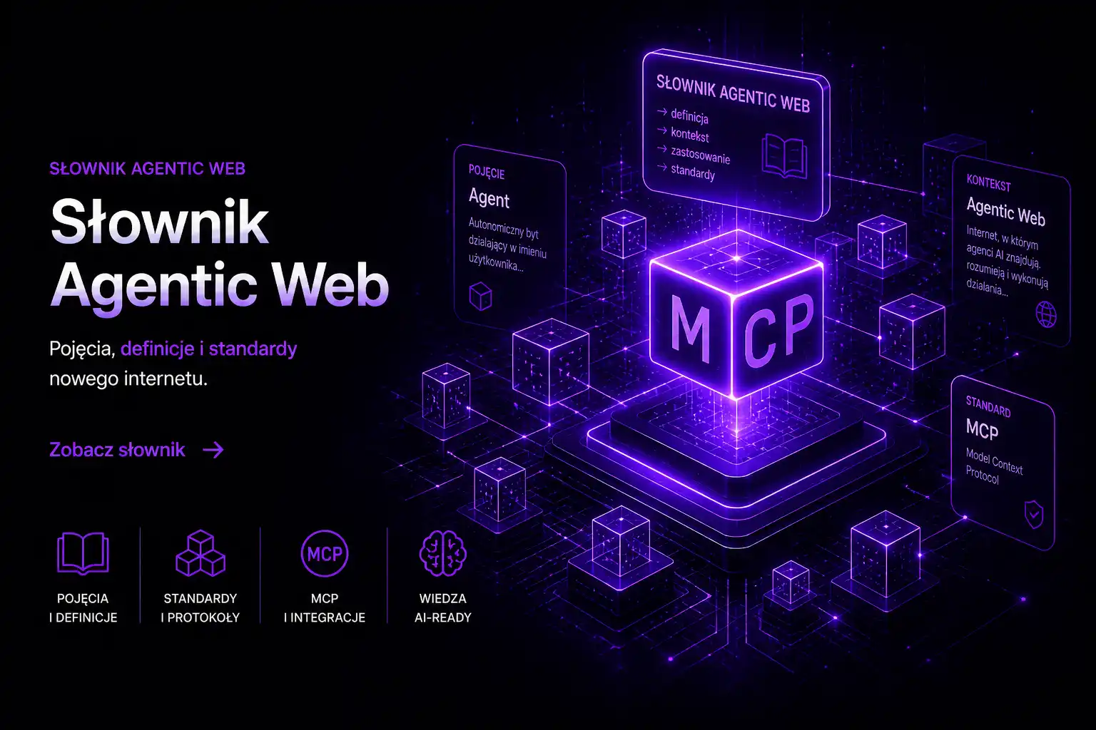Pojęcia,definicje i standardy Agentic Web