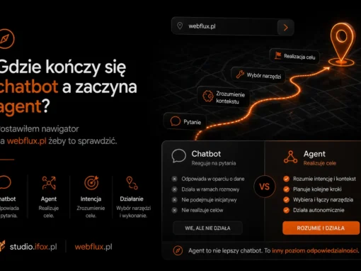 Gdzie kończy się chatbot a zaczyna agent? Postawiłem nawigator na webflux.pl żeby to sprawdzić