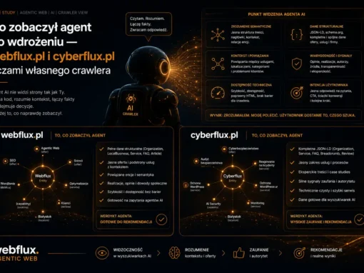 Co zobaczył agent po wdrożeniu — webflux.pl i cyberflux.pl oczami własnego crawlera