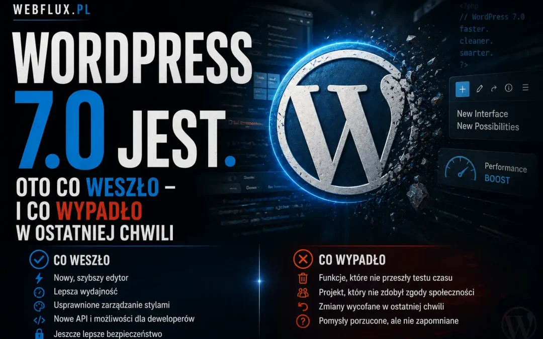 WordPress 7.0 jest. Oto co weszło — i co wypadło w ostatniej chwili