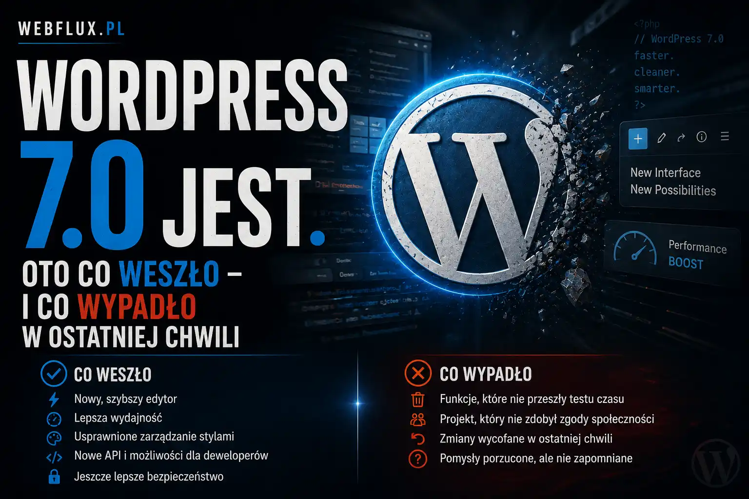 WordPress 7.0 jest. Oto co weszło — i co wypadło w ostatniej chwili WordPress 7.0 jest. Oto co weszło — i co wypadło w ostatniej chwili