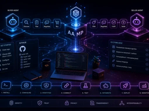 Jak zacząć z AAMP — buyer/seller SDK z GitHuba w praktyce