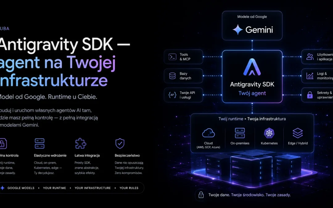 Antigravity SDK — agent na Twojej infrastrukturze (model od Google, runtime u Ciebie)
