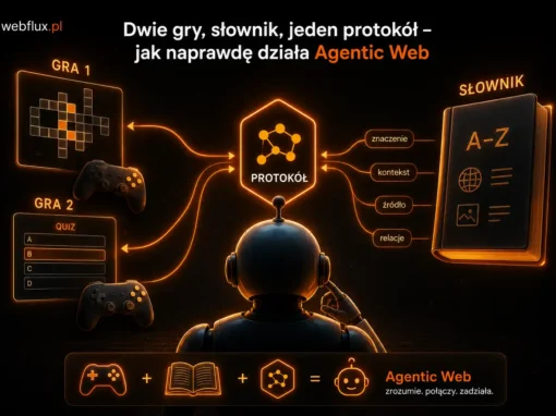 Dwie gry, słownik, jeden MCP – jak naprawdę działa Agentic Web