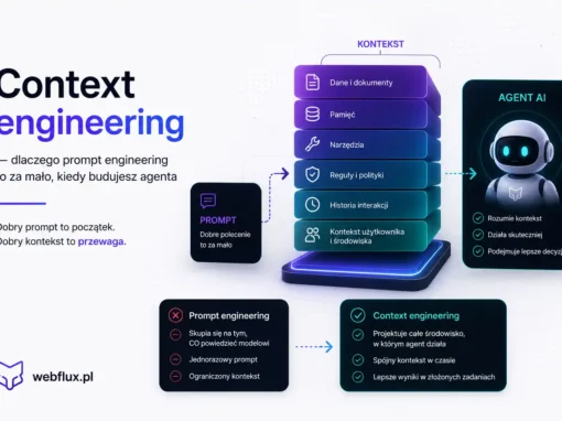 Context engineering — dlaczego prompt engineering to za mało, kiedy budujesz agenta