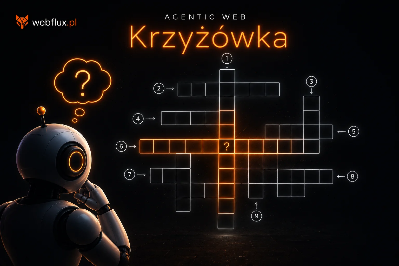 Wykorzystanie MCP: Krzyżówka Wykorzystanie MCP: Krzyżówka