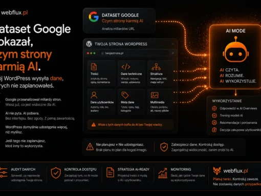 Dataset Google pokazał, czym strony karmią AI. Twój WordPress wysyła dane, których nie zaplanowałeś.