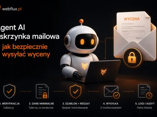 Agent AI i skrzynka mailowa — jak bezpiecznie wysyłać wyceny