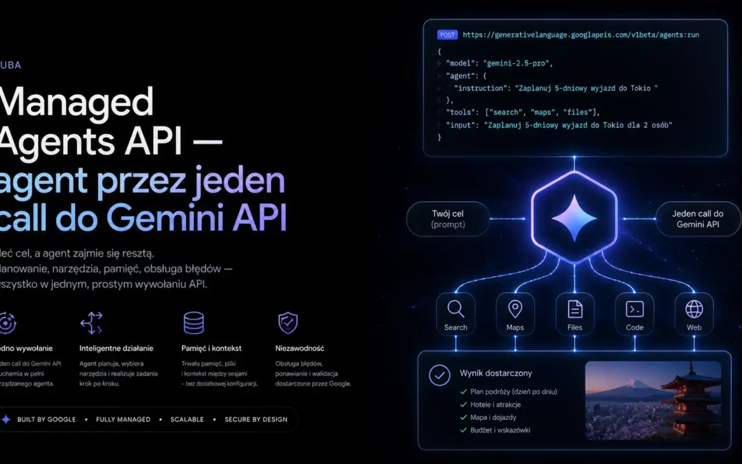 Managed Agents API — agent przez jeden call do Gemini API