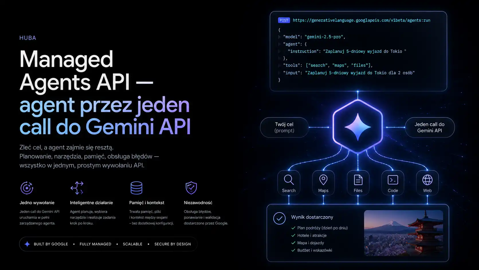 Managed Agents API — agent przez jeden call do Gemini API