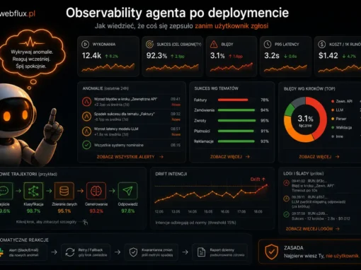 Observability agenta po deploymencie — jak wiedzieć że coś się zepsuło zanim użytkownik zgłosi