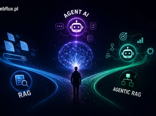 RAG, Agent AI, Agentic RAG — co to jest, dlaczego powstało i kiedy każde z nich ma sens