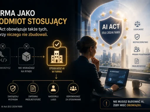 Firma jako podmiot stosujący — AI Act obowiązuje także tych, którzy niczego nie zbudowali Firma jako podmiot stosujący — AI Act obowiązuje także tych, którzy niczego nie zbudowali