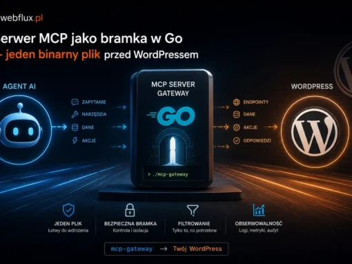 Serwer MCP jako bramka w Go — jeden binarny plik przed WordPressem Serwer MCP jako bramka w Go — jeden binarny plik przed WordPressem