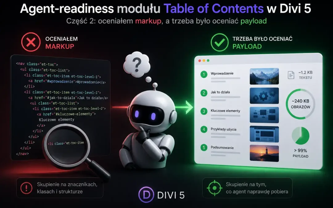 Agent-readiness modułu Table of Contents w Divi 5. Część 2: oceniałem markup, a trzeba było oceniać payload